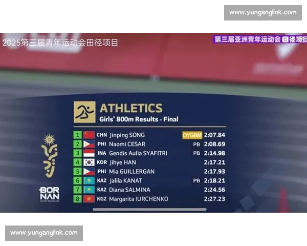 怀柔学子宋金萍亚青会折桂:2 分 07 秒 84 问鼎女子 800 米 怀柔学子宋金萍亚青会折桂:2 分 07 秒 84 问鼎女子 800 米