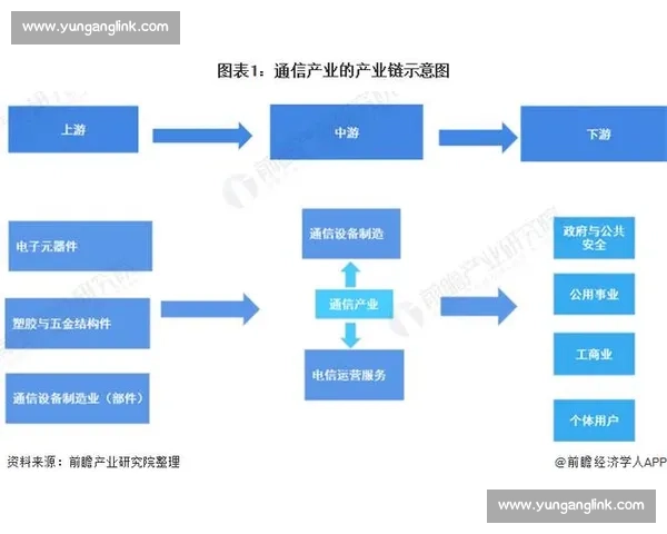 平昌VS南部区域发展对比下的产业格局与未来机遇分析路径研究